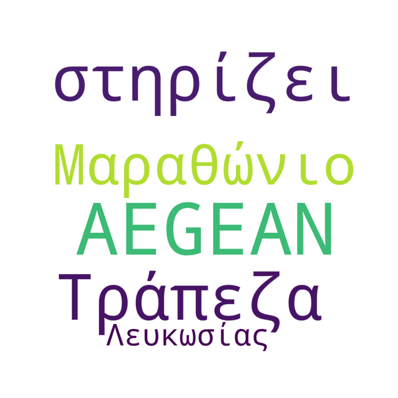 Word Cloud for December 30, 2025