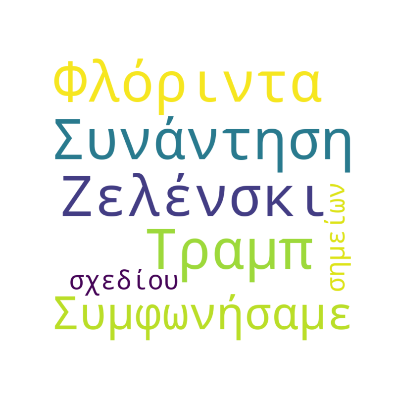 Word Cloud for Δεκέμβριος 29, 2025