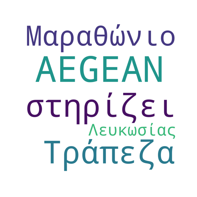 Word Cloud for Δεκέμβριος 30, 2025