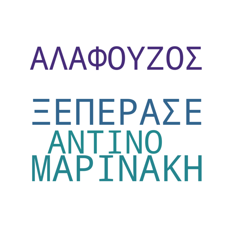 Word Cloud for Ιανουάριος 14, 2026