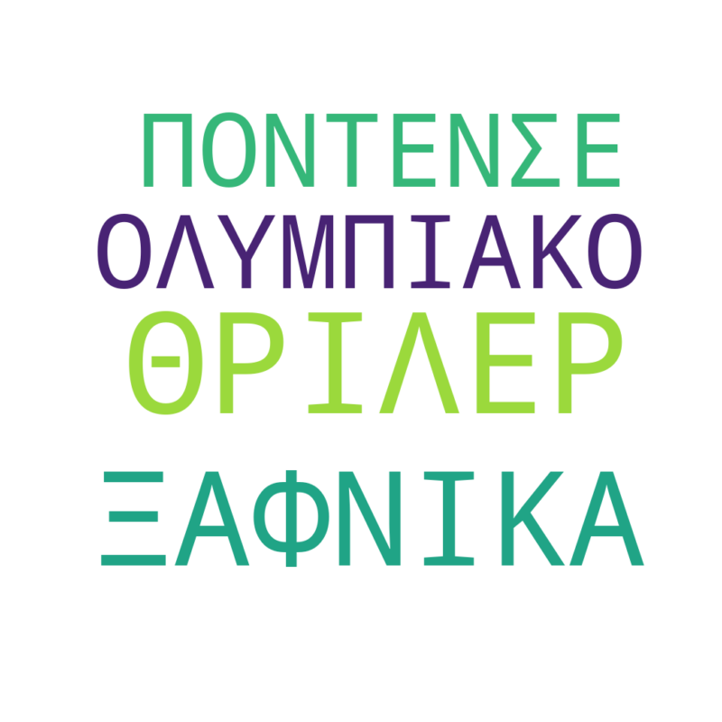 Word Cloud for 26/01/2026